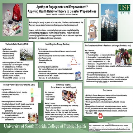 SBCC Framework | PPTX