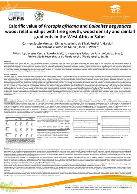 Calorific value of Prosopis africana and Balanites aegyptiaca wood: relations...