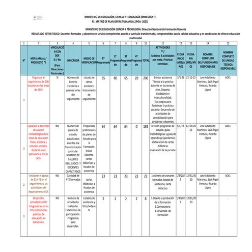 POA 2023_ 22 de noviembre ADCI.docx