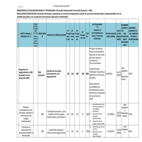 POA 2023_DNFD_24.10.22 - compartir.docx
