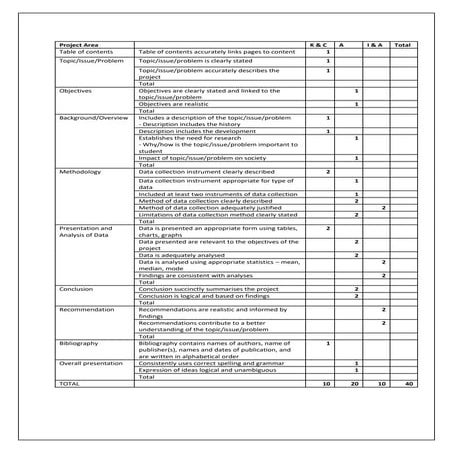 POA SBA  24-01-22.docx