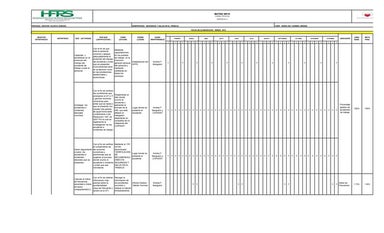 Poa seguridad y salud en el trabajo 2015