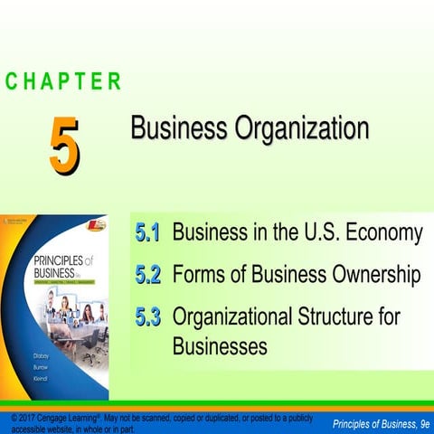 POB_9E_Chap05.pptfrufufufufufufufufufufu