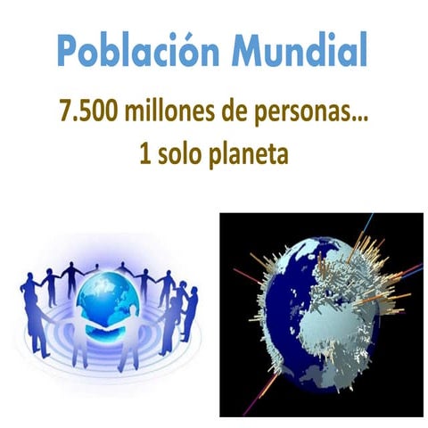 Dinámica de la Población Mundial.