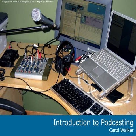 Introduction to Podcasting