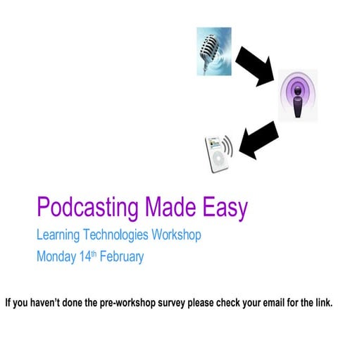 Podcasting Workshop
