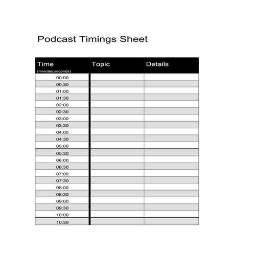 Podcast timeline