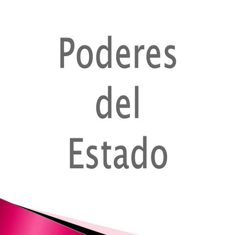 Poderes del estado de Guatemala 
