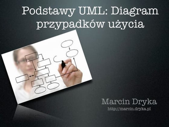 Podstawy uml diagram klas | KEY