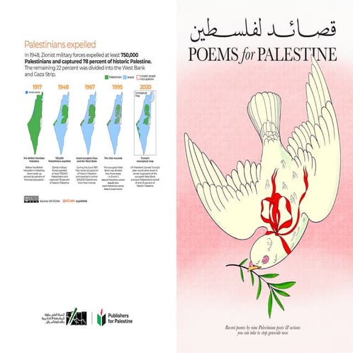 Poems for Palestine.  Literature, poetry