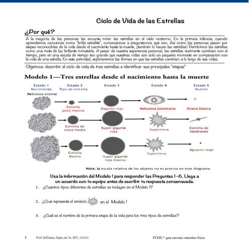 Ciclo de vida de las estrellas, guía basada en la metodología POGIL