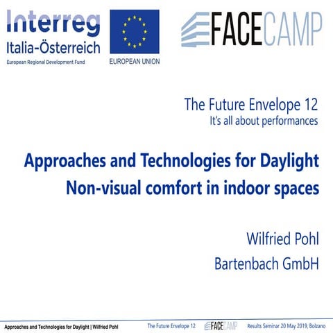 Approaches and technologies for daylight Non-visual comfort in indoor ...