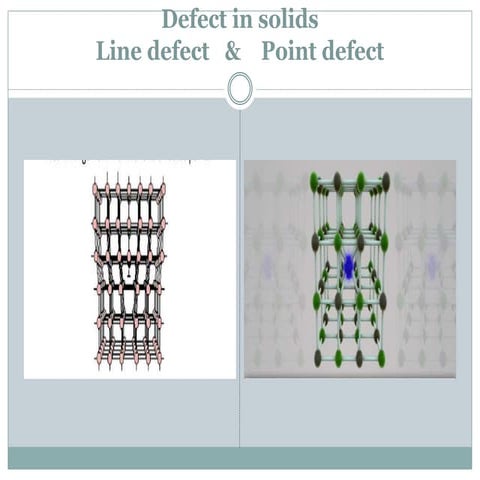 Point defect in solids