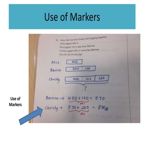 Pointers for Mathematics | PPTX