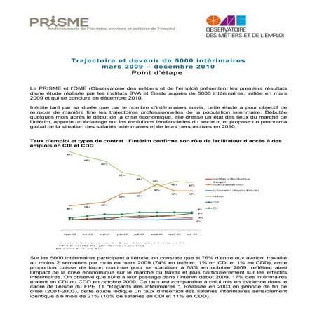 Point etape etude ome cohorte de 5000 interimaires vdef