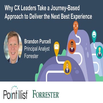 Why CX Leaders Take a Journey-Based Approach to Deliver the Next Best Experience