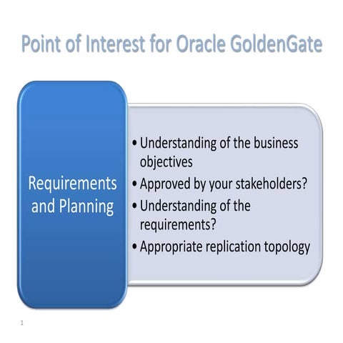Point of Interest for Oracle GoldenGate
