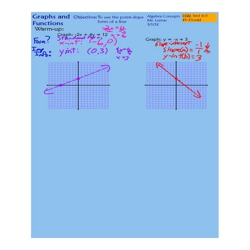 Point-Slope Form Of A Line.pdf