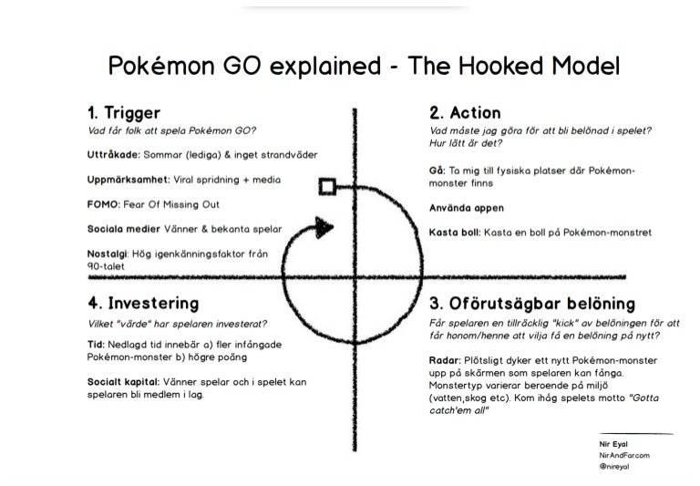 pokemon go explained the hook model hook model