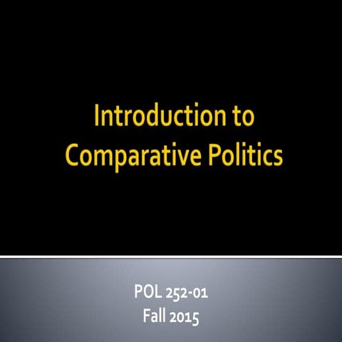 Intro to Comparative Politics 
