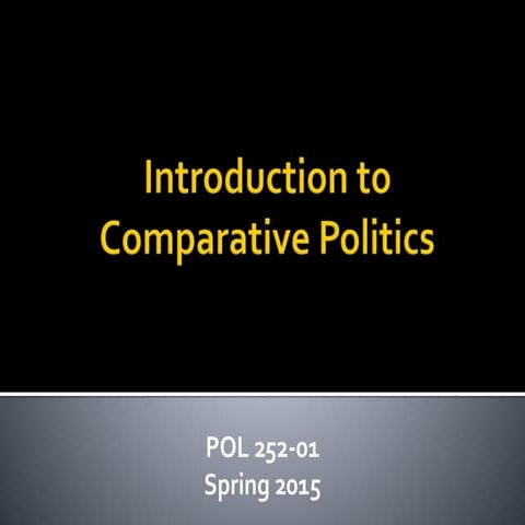 POL 252 SP 2015 Intro Comp Pols