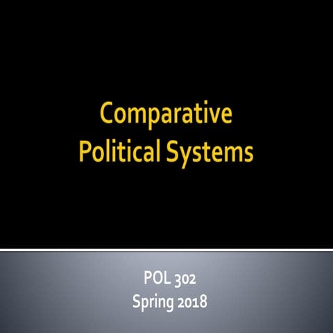 Research in Comparative Politics 
