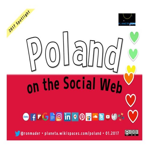 Poland on the Social Web