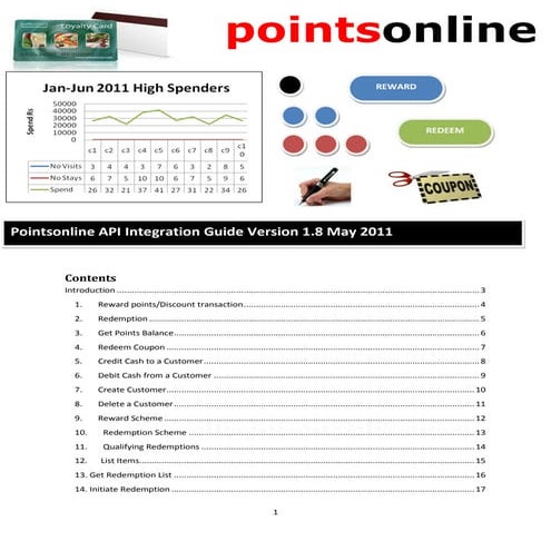 Discount matrix (Transactional analysis / TA is an integrative approach ...