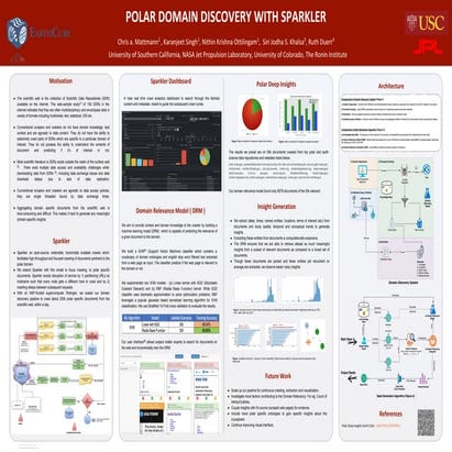 Polar Domain Discovery with Sparkler - EarthCube