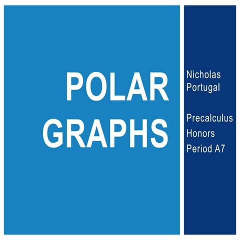 Polar Graphs: Limaçons, Roses, Lemniscates, & Cardioids