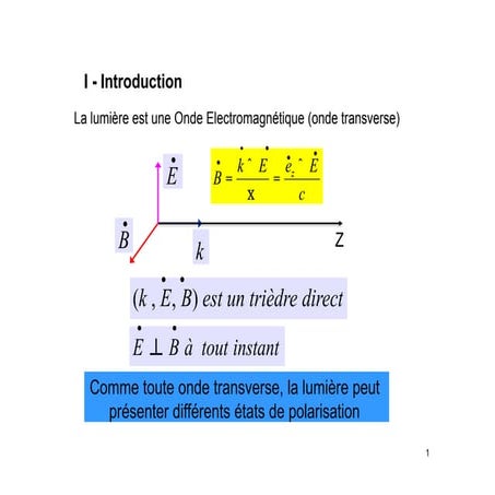 Polarisation2024.pptxkhjiohiohoiohjioiojiojio