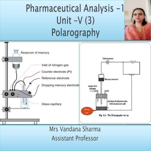 Polarography Principle, instrumentation, Applications.pptx