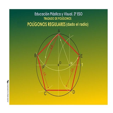 Polígonos dado el radio