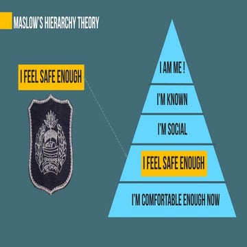 Changing perception about BD Police