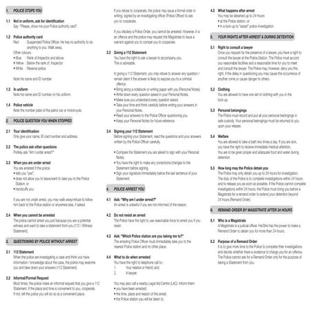 Police and Your Basic Rights