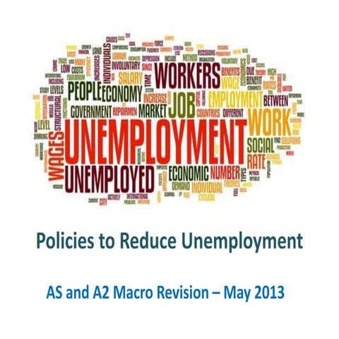 Policies to Reduce Unemployment