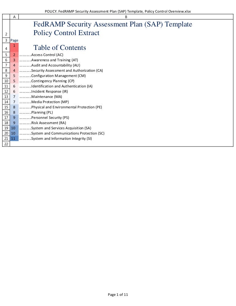 information security policies templates
