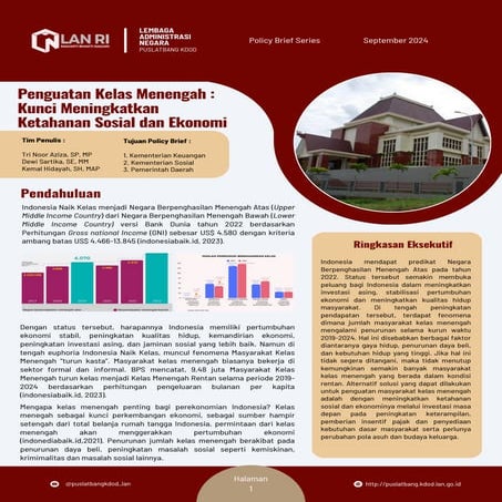 Policy Brief Penguatan Kelas Menengah: Kunci Meningkatkan Ketahanan Sosial dan Ekonomi