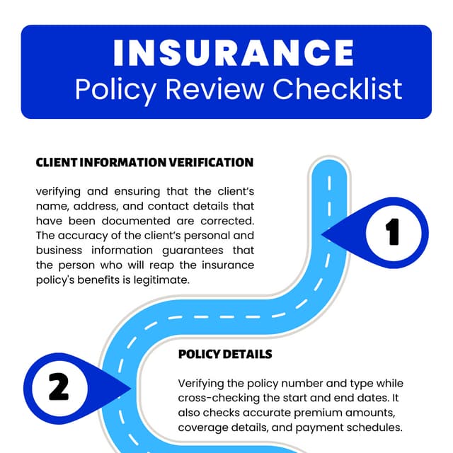 A Comprehensive Checklist You Need to Master Policy Review | FBSPL