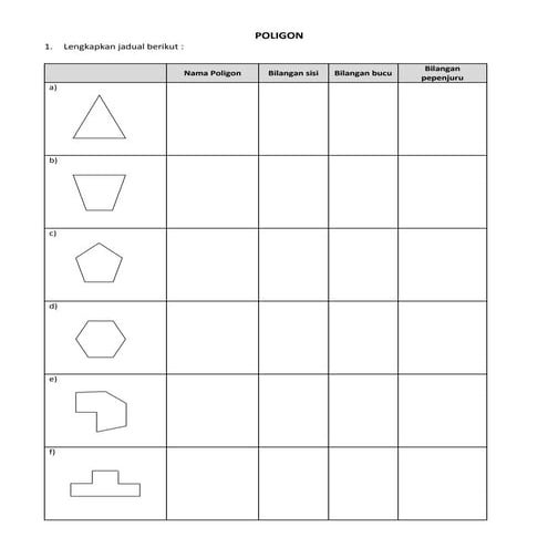 Polygon(tingkatan 1) | PPT