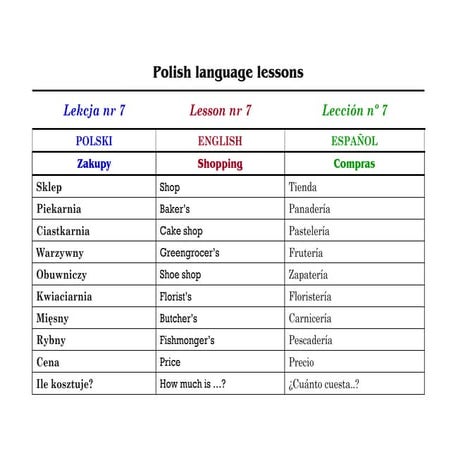 Polish language lessons lekcja 7b | PDF