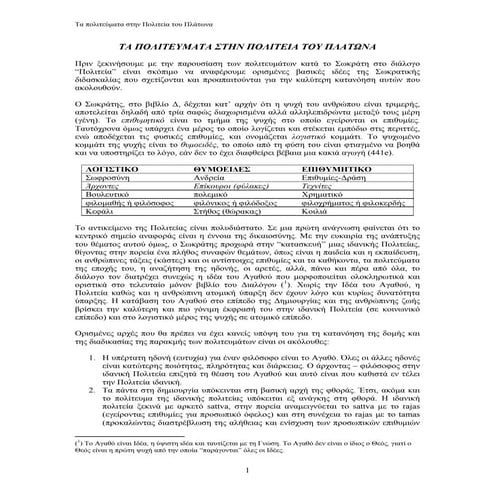 ΤΑ ΠΟΛΙΤΕΥΜΑΤA ΣΤΗΝ ΠΟΛΙΤΕΙΑ ΤΟΥ ΠΛΑΤΩΝΑ