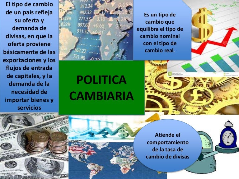 collage de politica cambiaria collage powerpoint
