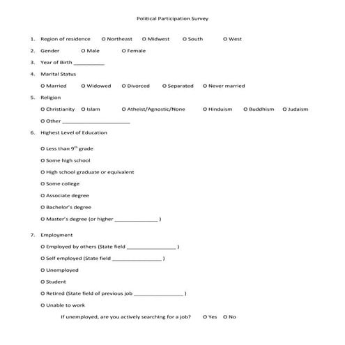 Political participation survey