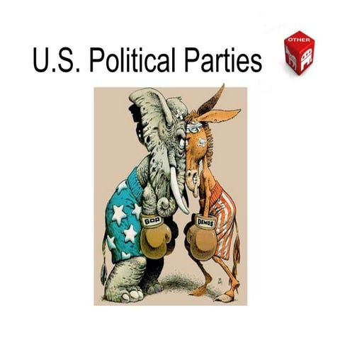 Political parties