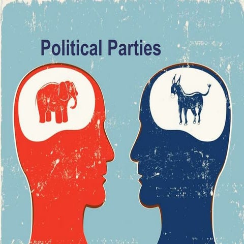 Political Parties