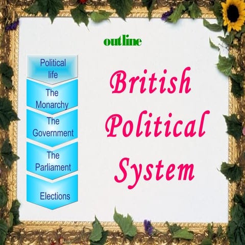 Political system of the uk
