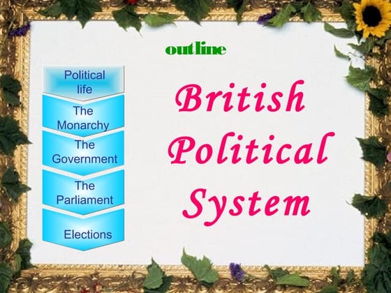 AS Politics - How the UK Parliament Works | PPT