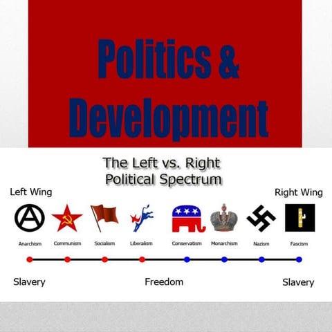Politics & devt