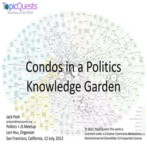 Condos in a Politics Knowledge Garden